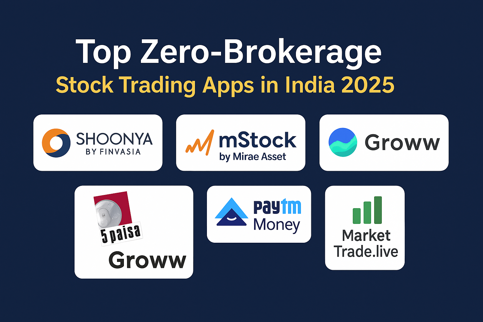 Discover the best zero-brokerage stock trading apps like MarketTrade.live. Trade smart with no brokers, hidden fees, or commissions. Start investing today!