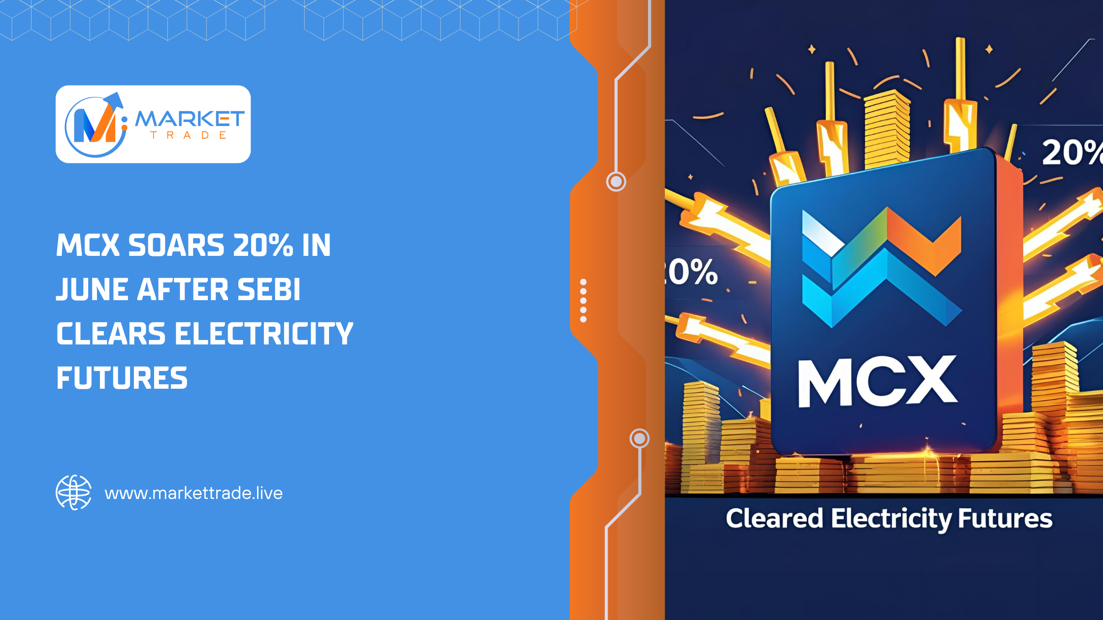 best commodity trading app in india