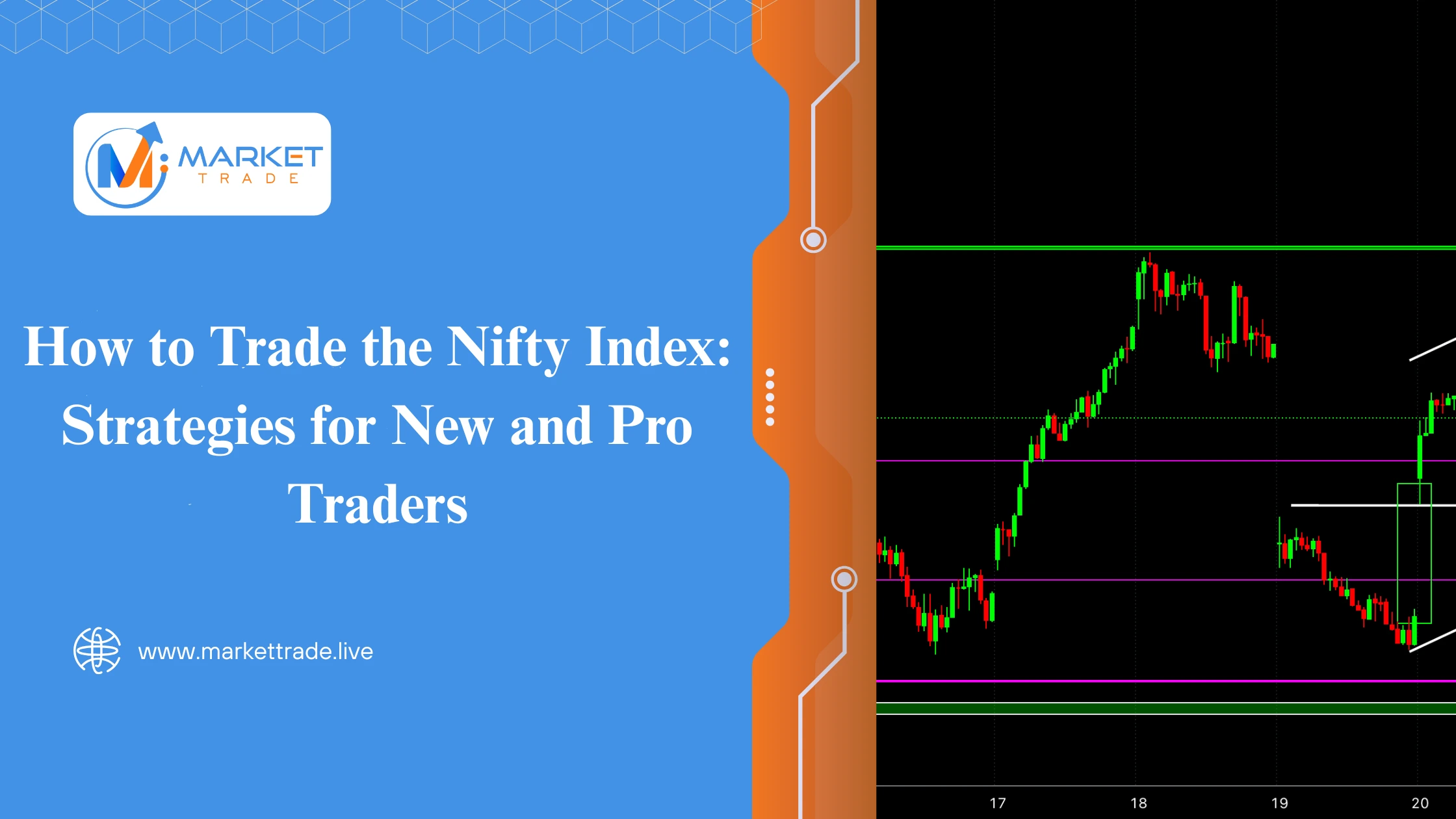 NSE Nifty