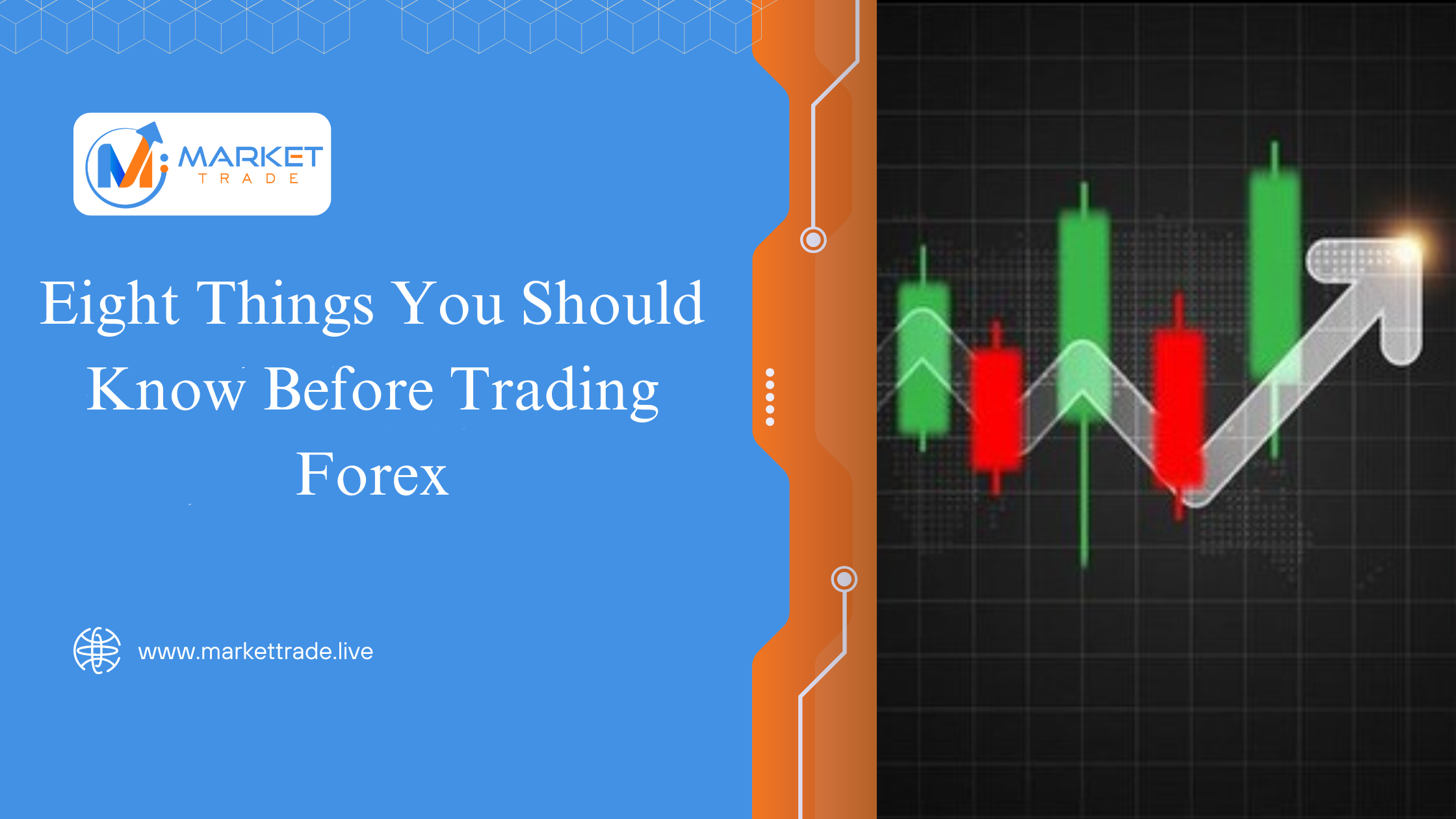 Trading Forex