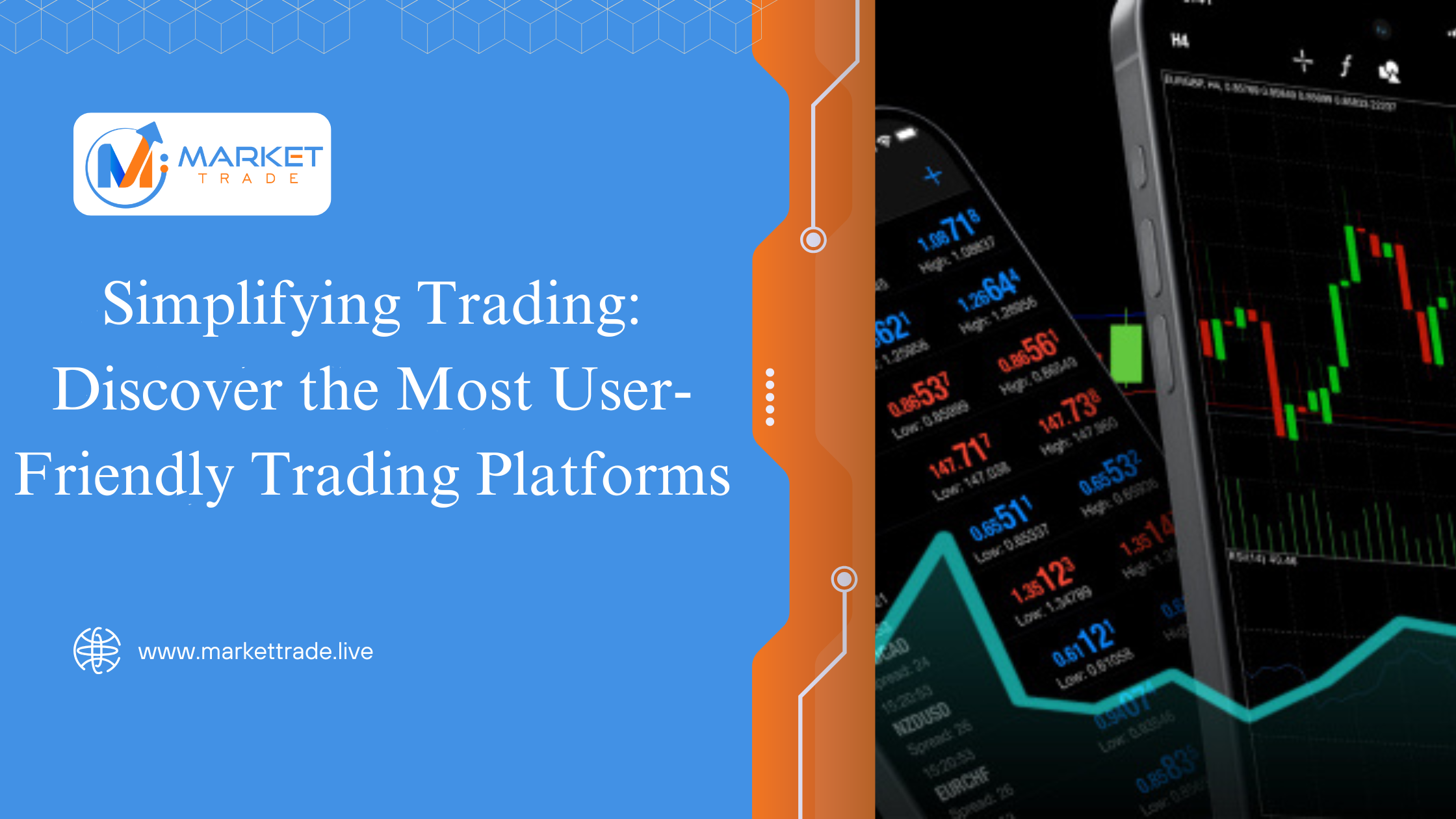 Simplifying Trading: Discover the Most User-Friendly Trading Platforms