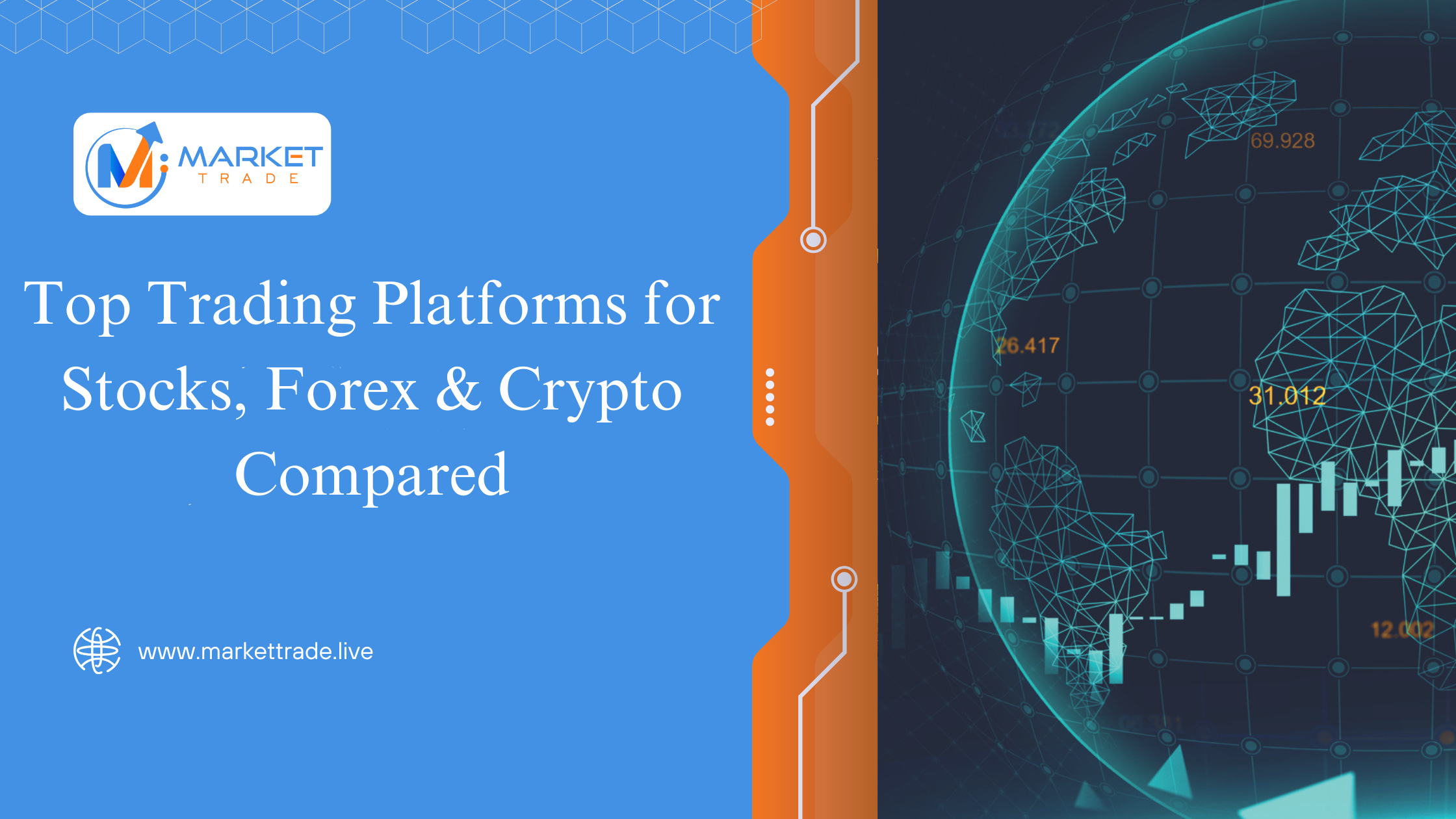 Top Trading Platforms for Stocks, Forex & Crypto Compared